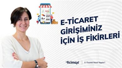 E-ticaret İş Fikirleri