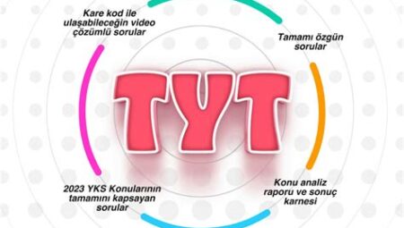 KPSS Deneme Sınavları Nereden Temin Edilir?