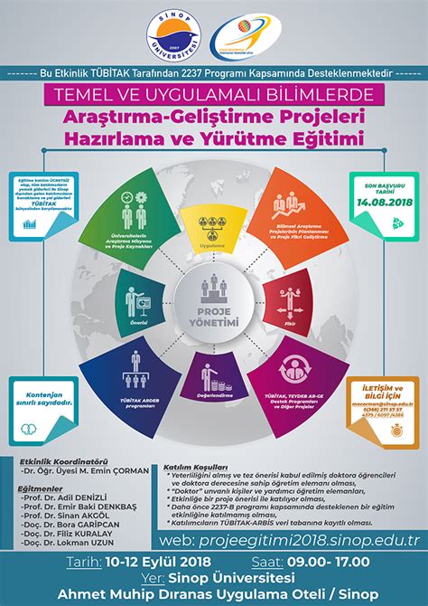 Üniversitelerde Araştırma ve Geliştirme Projeleri